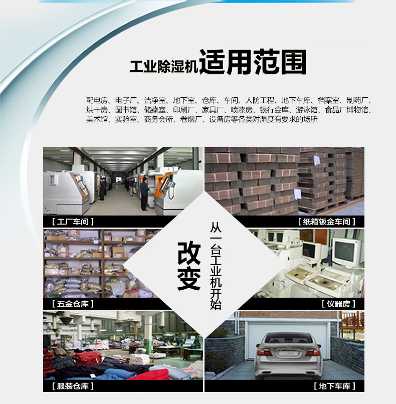 工業(yè)除濕機廠(chǎng)家
