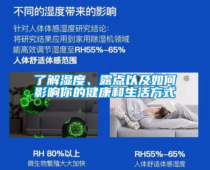 了解濕度、露點(diǎn)以及如何影響你的健康和生活方式