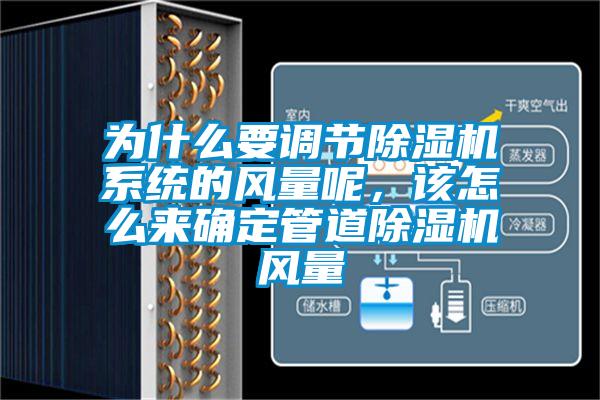 為什么要調節除濕機系統的風(fēng)量呢，該怎么來(lái)確定管道除濕機風(fēng)量