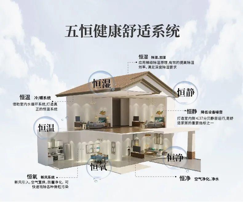 化纖車(chē)間加濕器，化纖廠(chǎng)車(chē)間加濕抑塵兩不誤