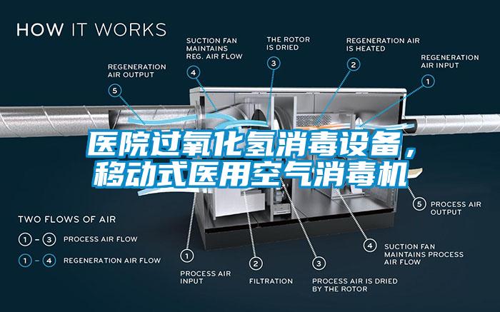 醫院過(guò)氧化氫消毒設備，移動(dòng)式醫用空氣消毒機