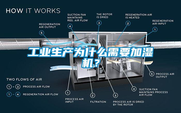 工業生產為什么需要加濕機？