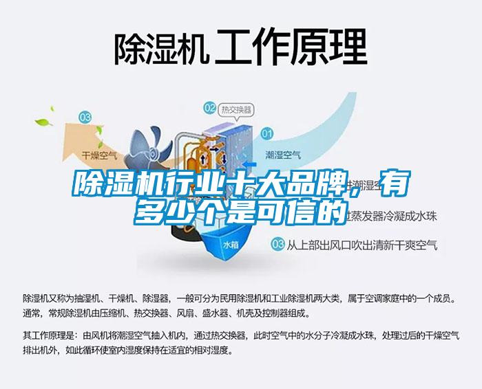 除濕機行業(yè)十大品牌，有多少個(gè)是可信的