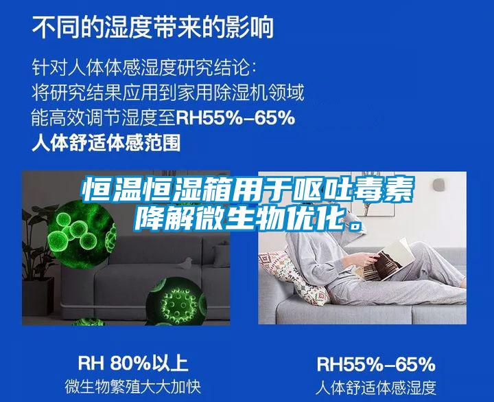 恒溫恒濕箱用于嘔吐毒素降解微生物優(yōu)化。