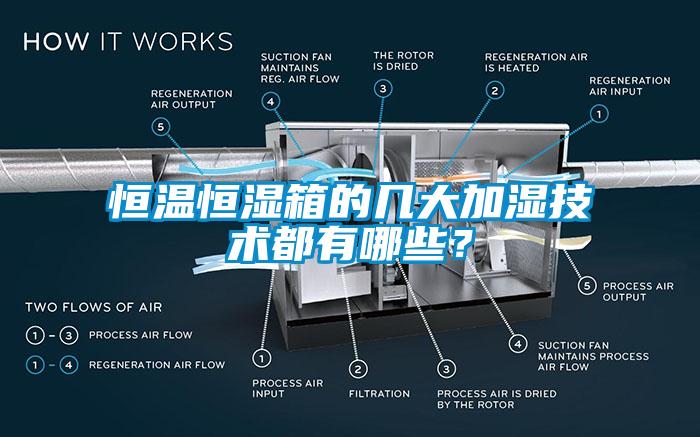 恒溫恒濕箱的幾大加濕技術都有哪些？