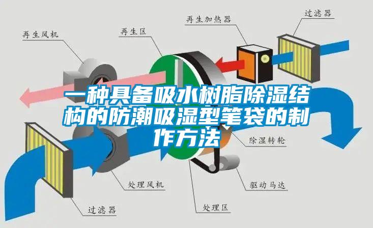 一種具備吸水樹(shù)脂除濕結構的防潮吸濕型筆袋的制作方法