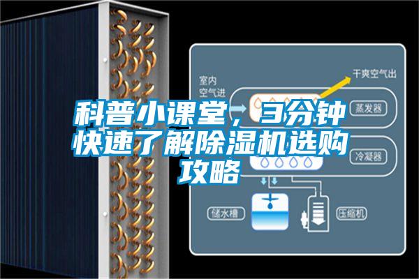 科普小課堂，3分鐘快速了解除濕機選購攻略