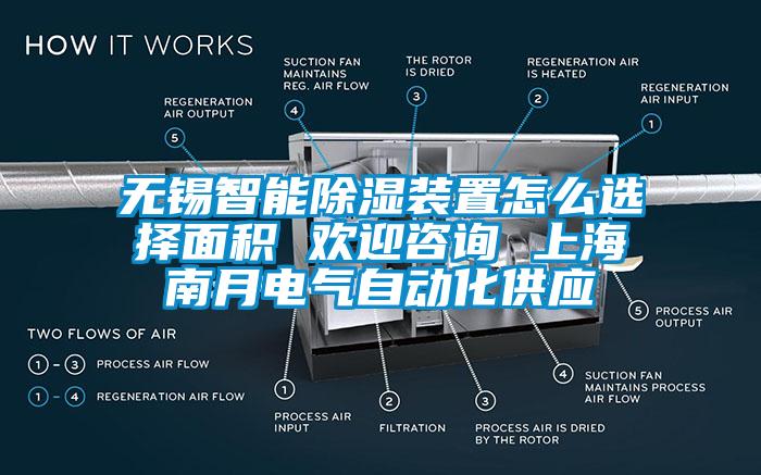 無(wú)錫智能除濕裝置怎么選擇面積 歡迎咨詢(xún) 上海南月電氣自動(dòng)化供應