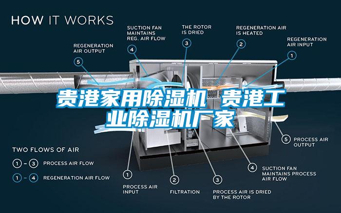 貴港家用除濕機 貴港工業(yè)除濕機廠(chǎng)家