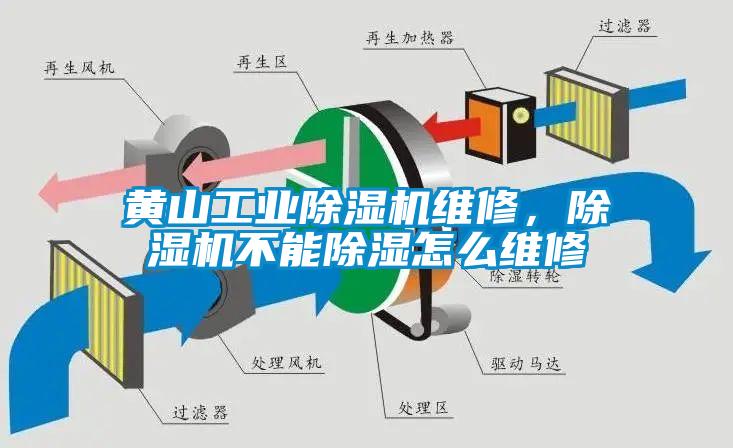 黃山工業除濕機維修，除濕機不能除濕怎么維修