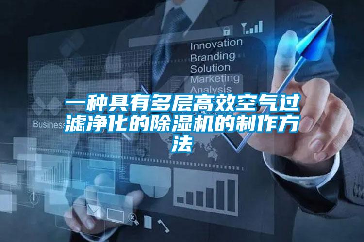 一種具有多層高效空氣過(guò)濾凈化的除濕機的制作方法