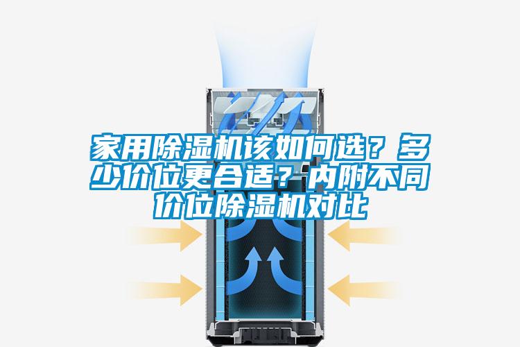 家用除濕機該如何選？多少價(jià)位更合適？?jì)雀讲煌瑑r(jià)位除濕機對比