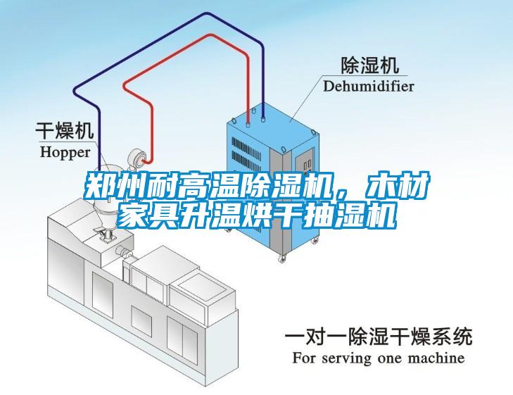 鄭州耐高溫除濕機，木材家具升溫烘干抽濕機
