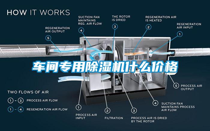 車(chē)間專(zhuān)用除濕機什么價(jià)格