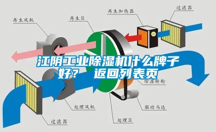 江陰工業(yè)除濕機什么牌子好？ 返回列表頁(yè)