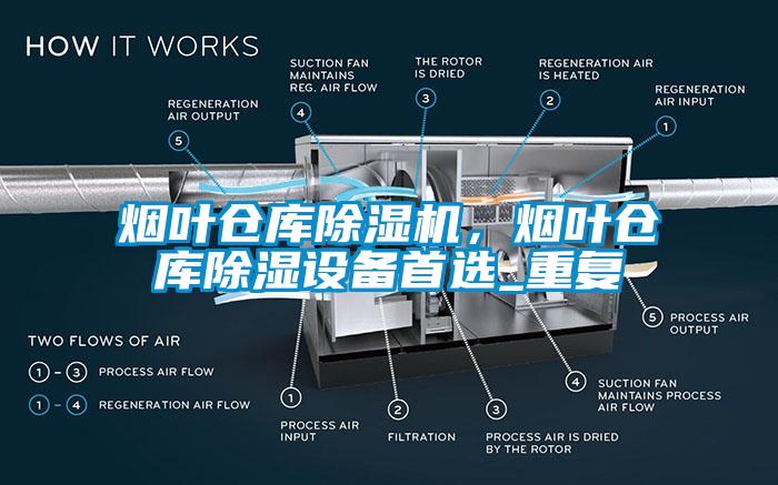 煙葉倉庫除濕機，煙葉倉庫除濕設備首選_重復