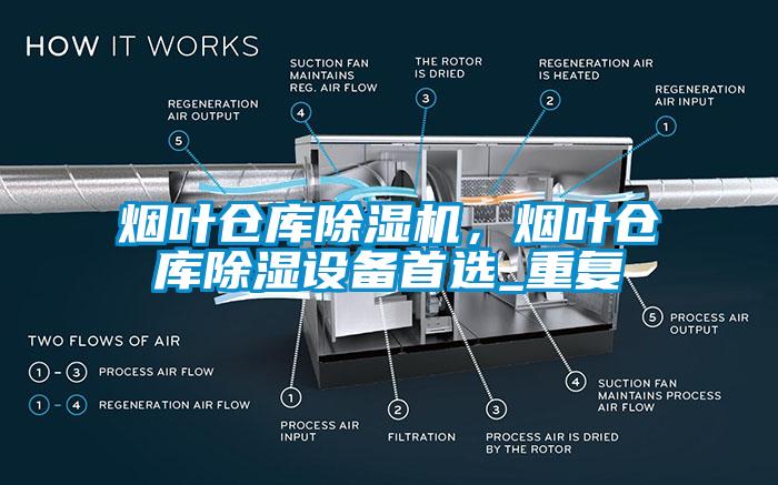 煙葉倉庫除濕機，煙葉倉庫除濕設備首選_重復