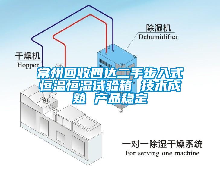 常州回收四達二手步入式恒溫恒濕試驗箱 技術成熟 產品穩定