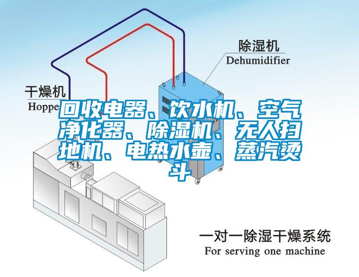 回收電器、飲水機、空氣凈化器、除濕機、無(wú)人掃地機、電熱水壺、蒸汽燙斗