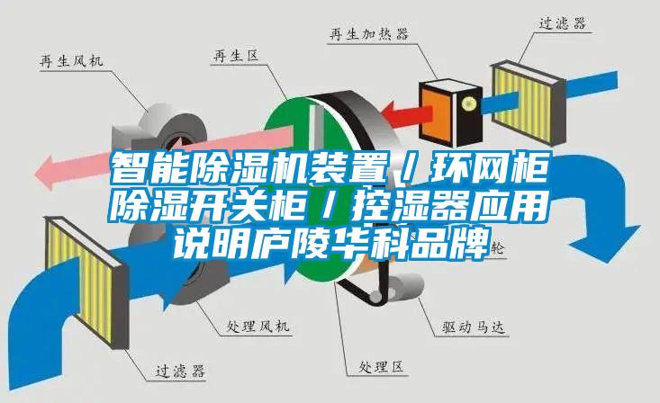 智能除濕機裝置／環(huán)網(wǎng)柜除濕開(kāi)關(guān)柜／控濕器應用說(shuō)明廬陵華科品牌