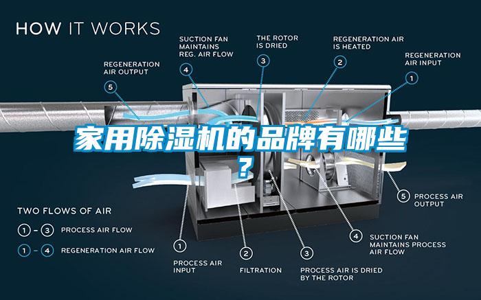 家用除濕機的品牌有哪些？