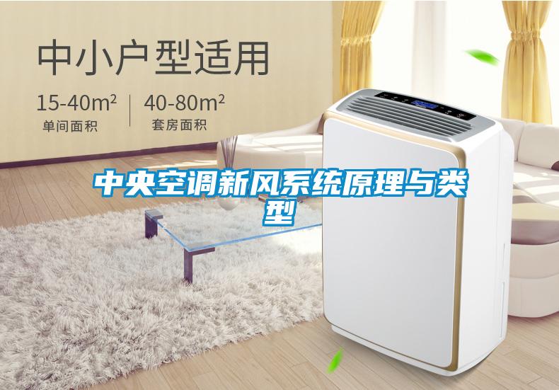 中央空調新風(fēng)系統原理與類(lèi)型