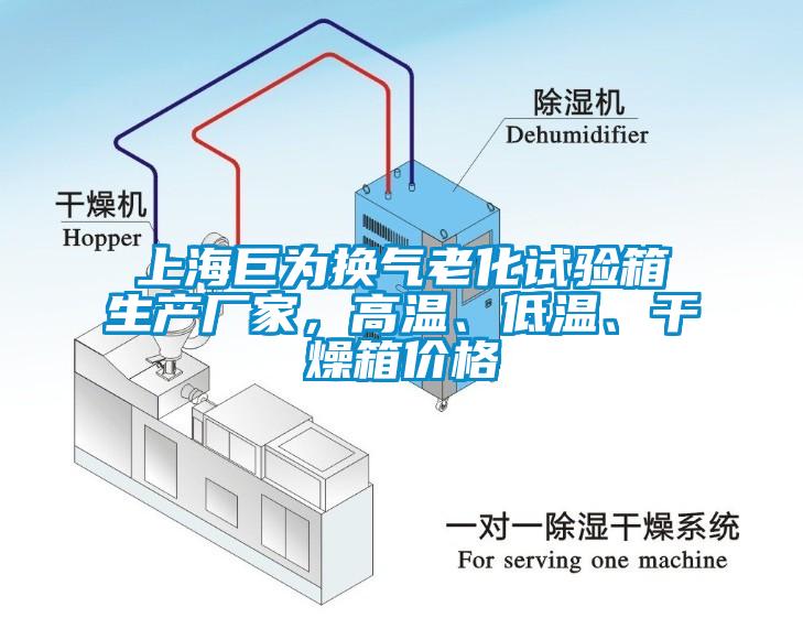 上海巨為換氣老化試驗箱生產(chǎn)廠(chǎng)家，高溫、低溫、干燥箱價(jià)格
