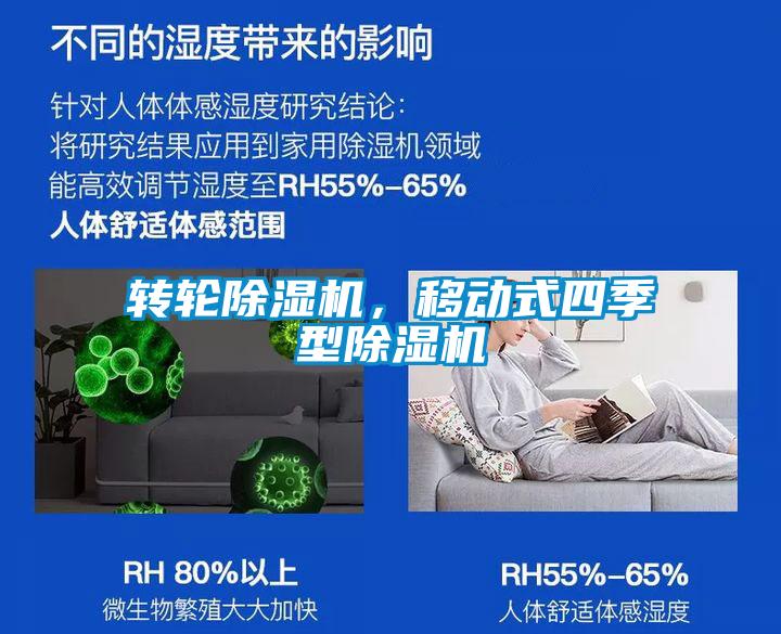 轉輪除濕機，移動(dòng)式四季型除濕機