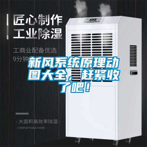 新風(fēng)系統原理動(dòng)圖大全，趕緊收了吧！