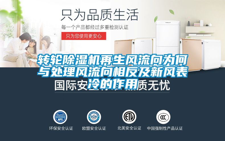 轉輪除濕機再生風(fēng)流向為何與處理風(fēng)流向相反及新風(fēng)表冷的作用