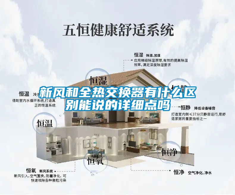 新風(fēng)和全熱交換器有什么區別能說(shuō)的詳細點(diǎn)嗎