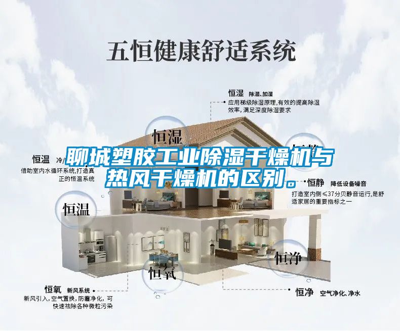 聊城塑膠工業(yè)除濕干燥機與熱風(fēng)干燥機的區別。