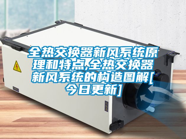 全熱交換器新風(fēng)系統原理和特點(diǎn),全熱交換器新風(fēng)系統的構造圖解[今日更新]