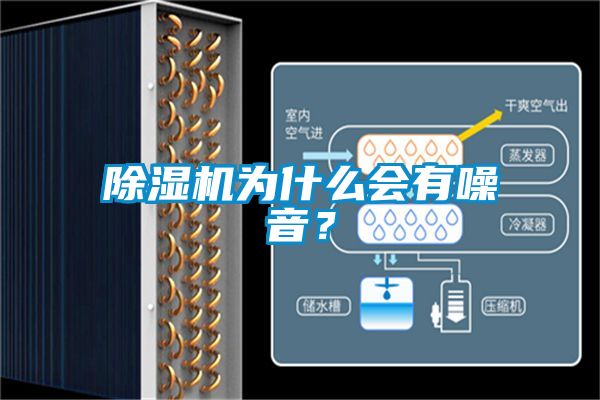 除濕機為什么會(huì )有噪音？