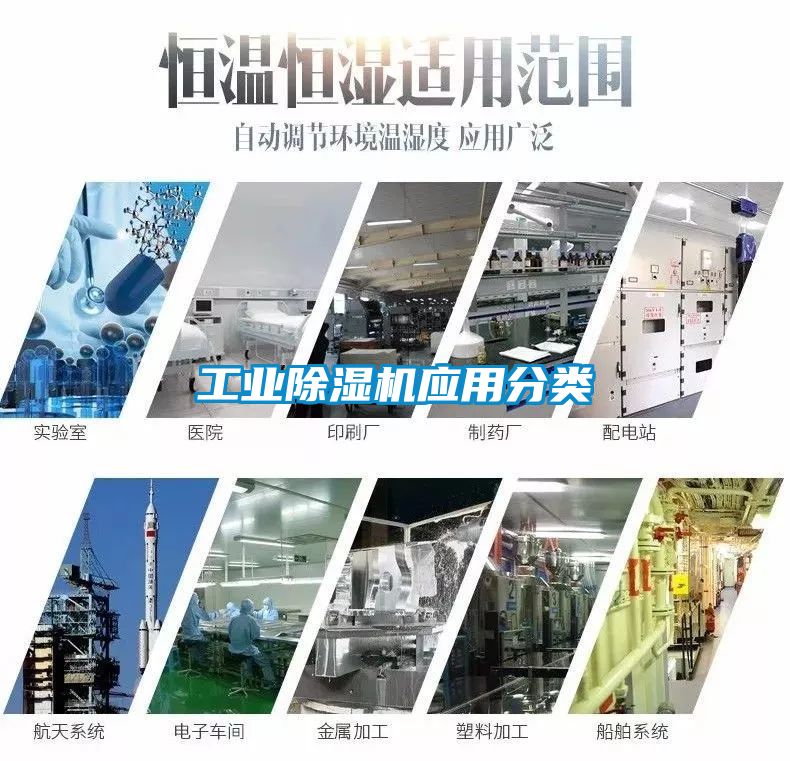 工業(yè)除濕機應用分類(lèi)