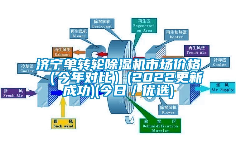 濟寧單轉輪除濕機市場(chǎng)價(jià)格（今年對比）(2022更新成功)(今日／優(yōu)選)
