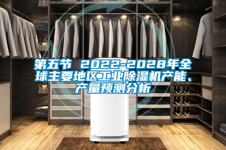 第五節 2022-2028年全球主要地區工業(yè)除濕機產(chǎn)能、產(chǎn)量預測分析