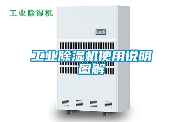 工業(yè)除濕機使用說(shuō)明圖解