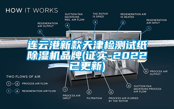 連云港新款天津檢測試紙除濕機品牌(證實(shí)-2022已更新)