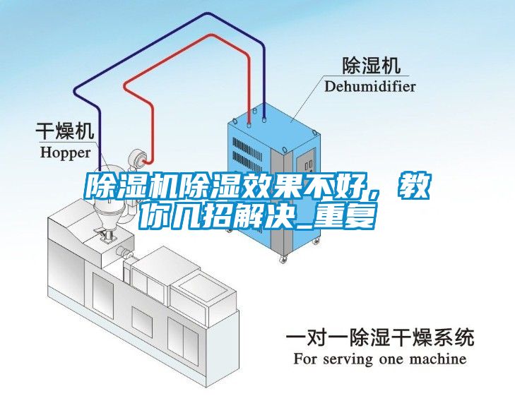 除濕機除濕效果不好，教你幾招解決_重復